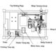 strapping machine adjustments